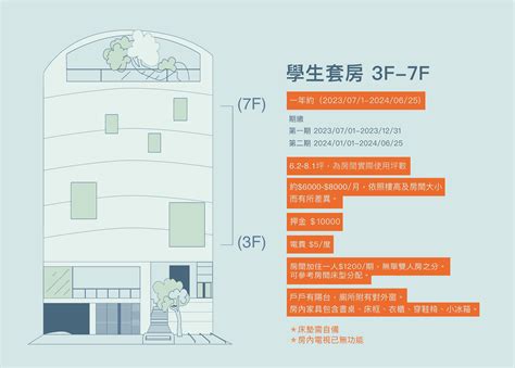 學生套房財位|【學生套房財位】揭秘學生套房財位！小空間也能旺財運 – 香港新。